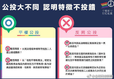 台湾同性恋平权相关公投：几种可能的结果 同志新闻 第2张
