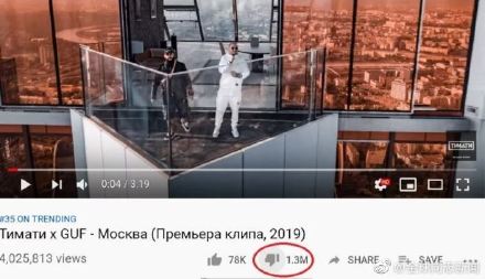 俄罗斯：差评太多创纪录，带有恐同歌词的MV被歌手主动删除